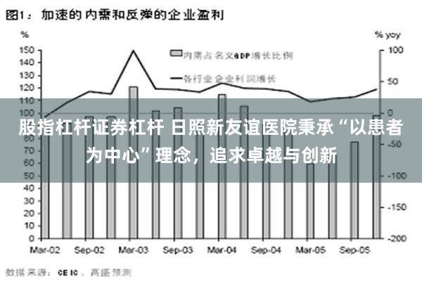 股指杠杆证券杠杆 日照新友谊医院秉承“以患者为中心”理念，追求卓越与创新