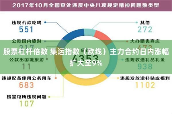 股票杠杆倍数 集运指数（欧线）主力合约日内涨幅扩大至9%