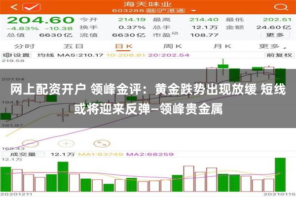 网上配资开户 领峰金评：黄金跌势出现放缓 短线或将迎来反弹—