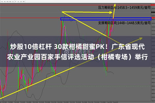 炒股10倍杠杆 30款柑橘甜蜜PK！广东省现代农业产业园百家