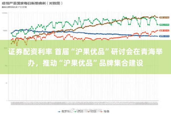 证券配资利率 首届“沪果优品”研讨会在青海举办，推动“沪果优