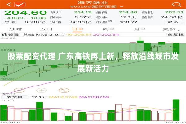 股票配资代理 广东高铁再上新，释放沿线城市发展新活力