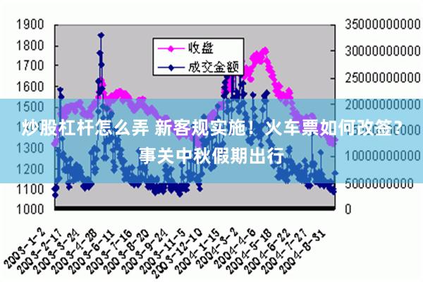 炒股杠杆怎么弄 新客规实施！火车票如何改签？事关中秋假期出行