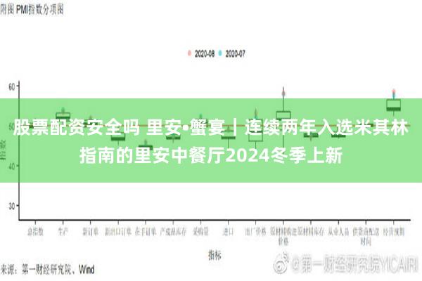 股票配资安全吗 里安•蟹宴｜连续两年入选米其林指南的里安中餐