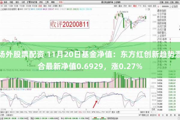 场外股票配资 11月20日基金净值：东方红创新趋势混合最新净