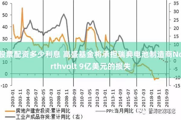 股票配资多少利息 高盛基金将承担瑞典电池制造商Northvo