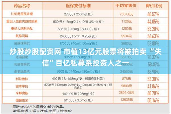 炒股炒股配资网 市值13亿元股票将被拍卖 “失信”百亿私募系