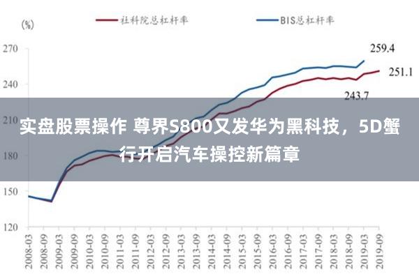 实盘股票操作 尊界S800又发华为黑科技，5D蟹行开启汽车操