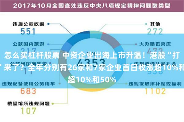 怎么买杠杆股票 中资企业出海上市升温！港股“打新热”来了？全